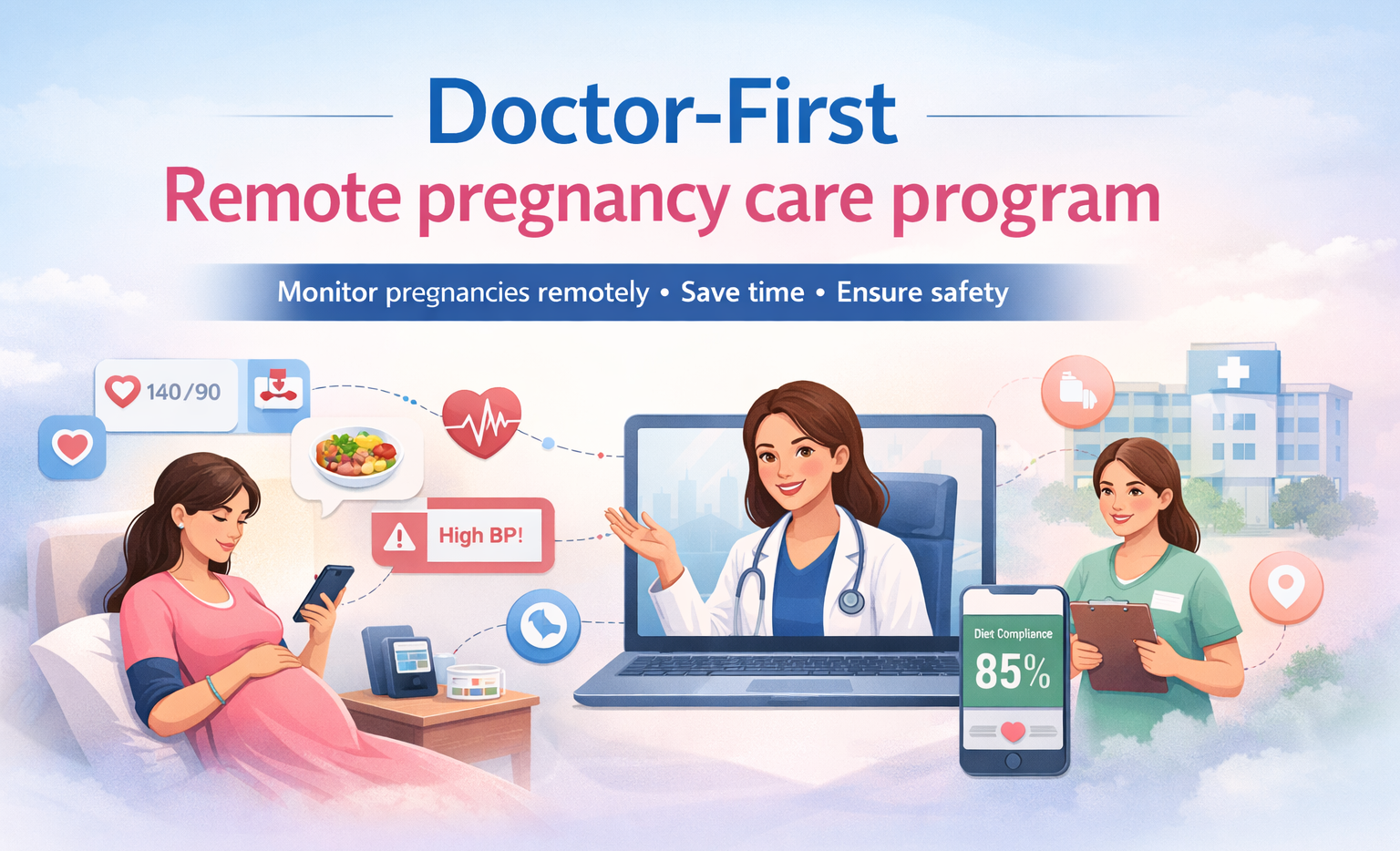 PregaLoopCare Banner